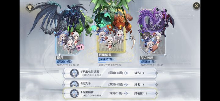 纪念一下我这个没有七彩的废号暂时登顶IOS榜一
魔神澎湃,主力三叶,水关零,用主三叶的可以交流截图