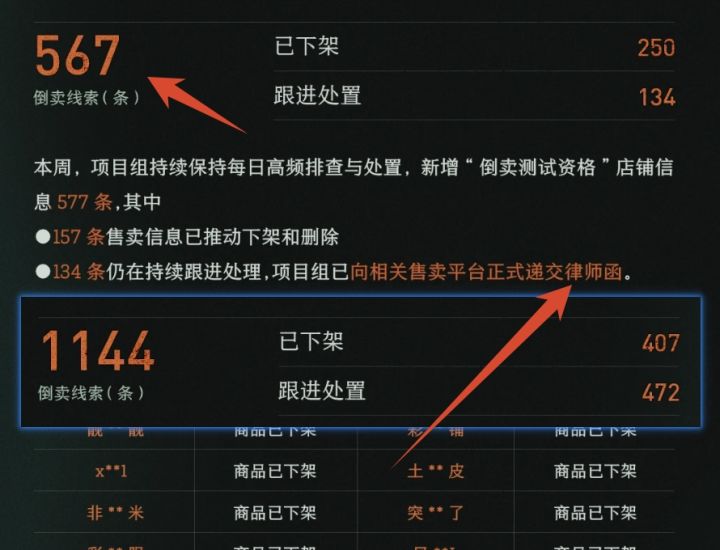 异人之下严打黄牛!想倒卖测试资格?没门~截图