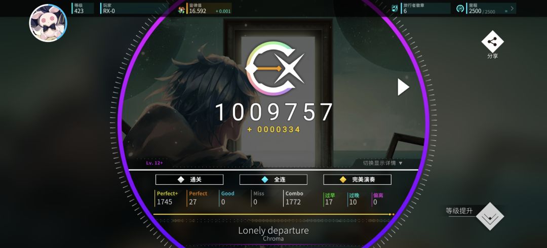 入坑65天,rating16.6达成 6