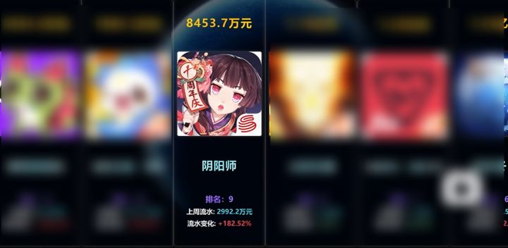 十周年爆了!阴阳师流水暴涨182%,大量玩家回流截图
