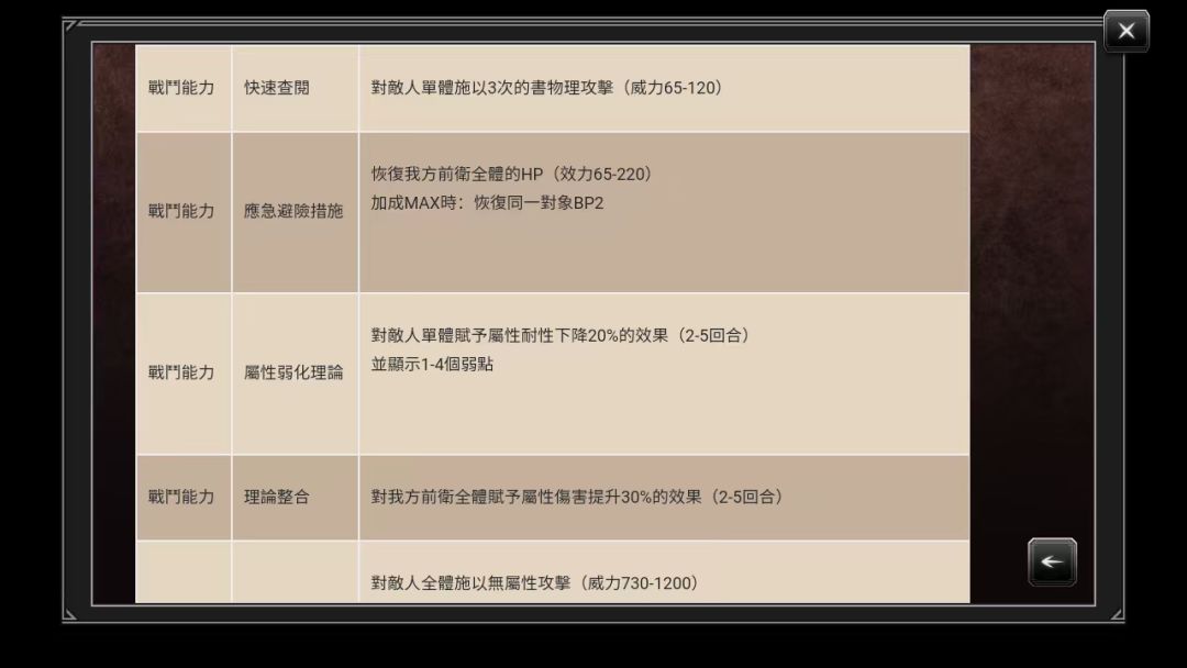 原来后天更新都一样啊 3