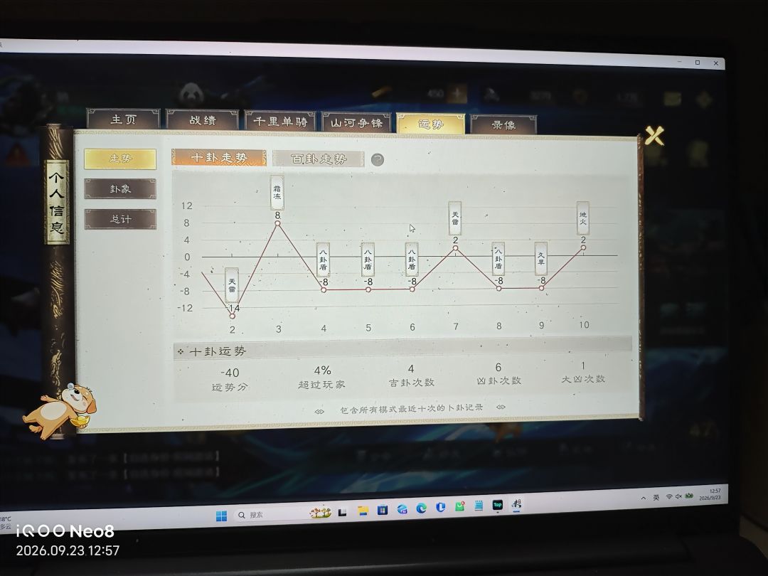 不敢炫耀了 2