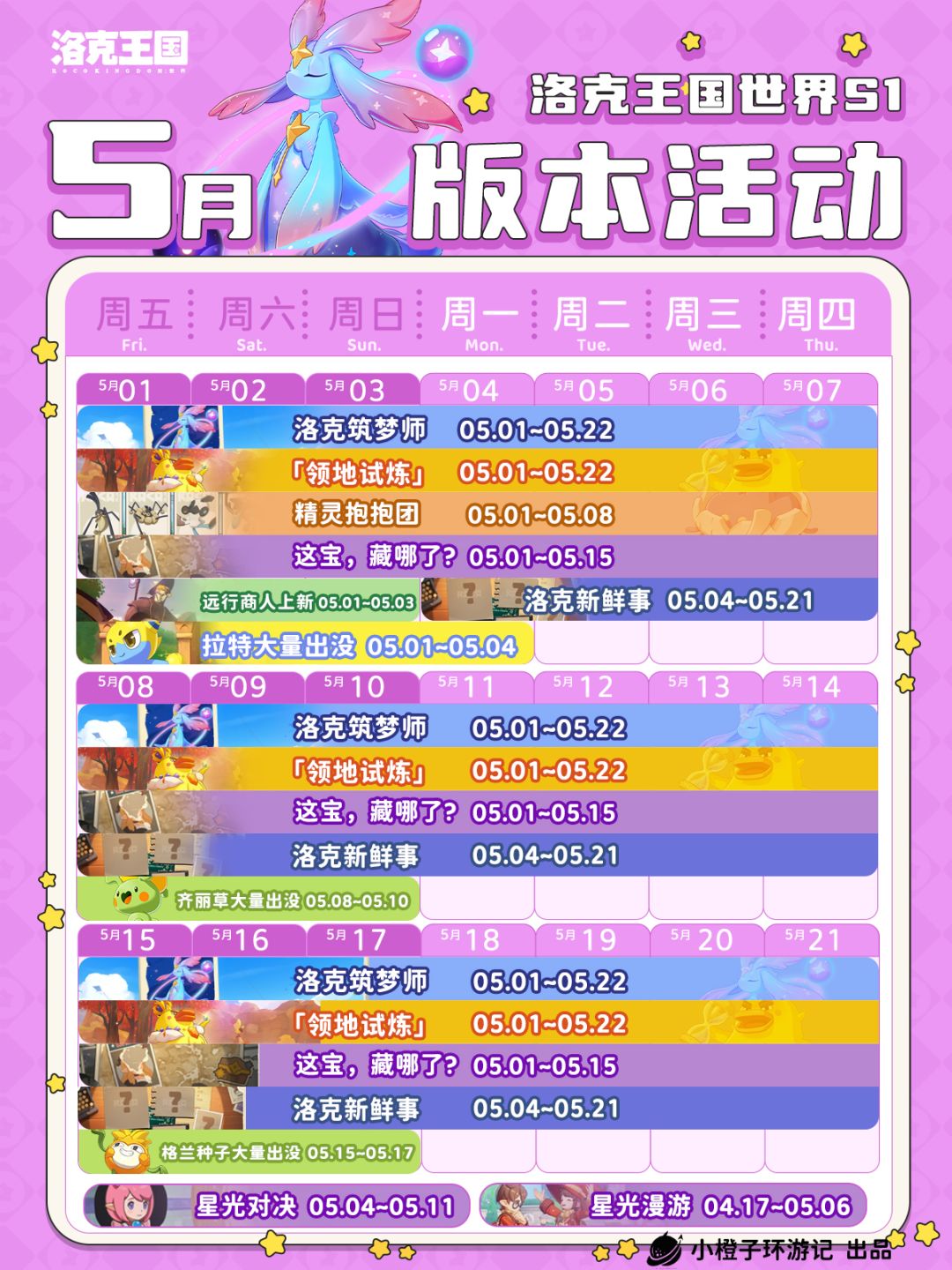 📅洛克王国世界5月活动日历~截图