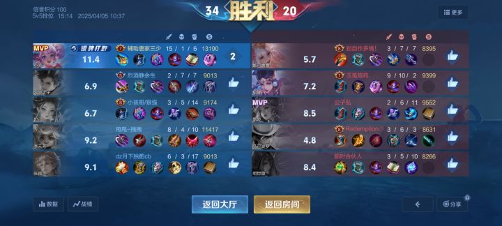 诸葛亮可以打野，小乔为什么不能打野截图
