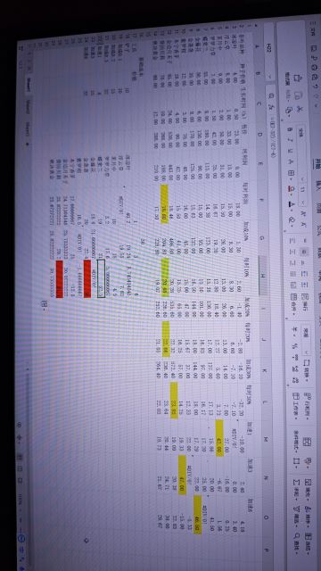 种植哪种茶叶每小时收益最高