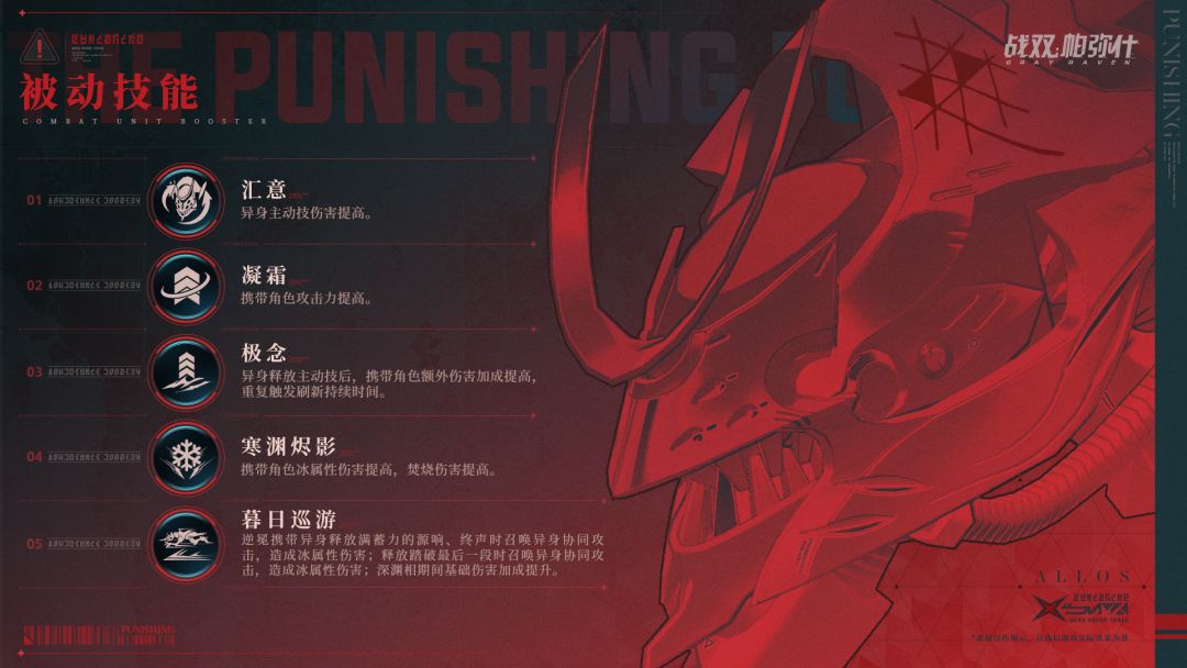 ★全新S级辅助机「异身」登场!★ 3