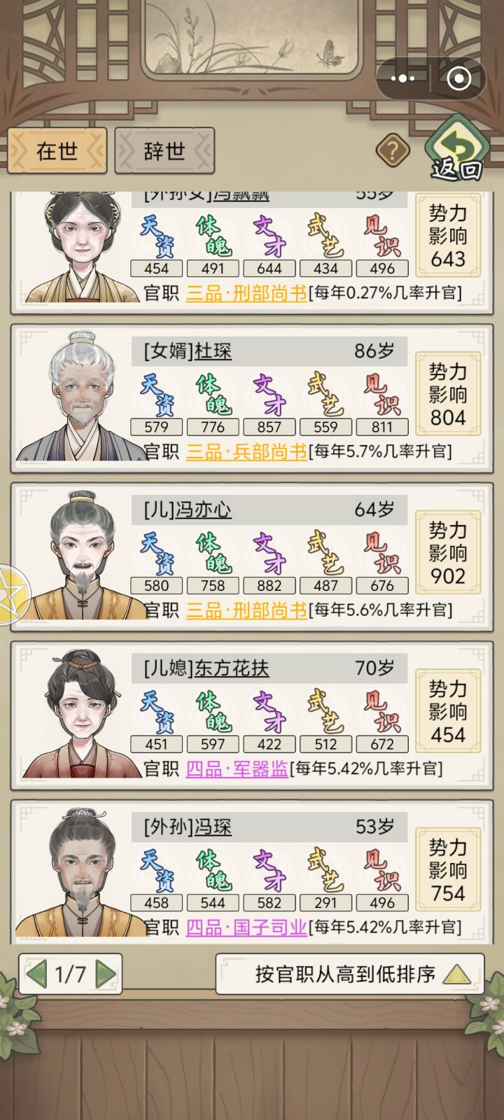 真没想到会玩死 家里没人生孩子 18岁就进了宫 封的七品宝林 后面爷爷走了 爸爸走了 妈妈走了 我就有点慌了 后面继承家主后 48岁终于升到了六品 56岁五品 68岁四品 70岁三品 81岁二品 真没救了 玩了快十小时了截图
