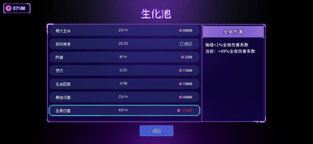 数值毕业 12