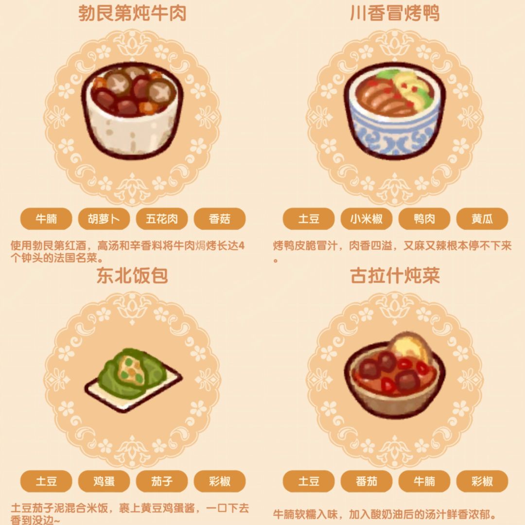 最新菜谱 | 我的休闲时光 2