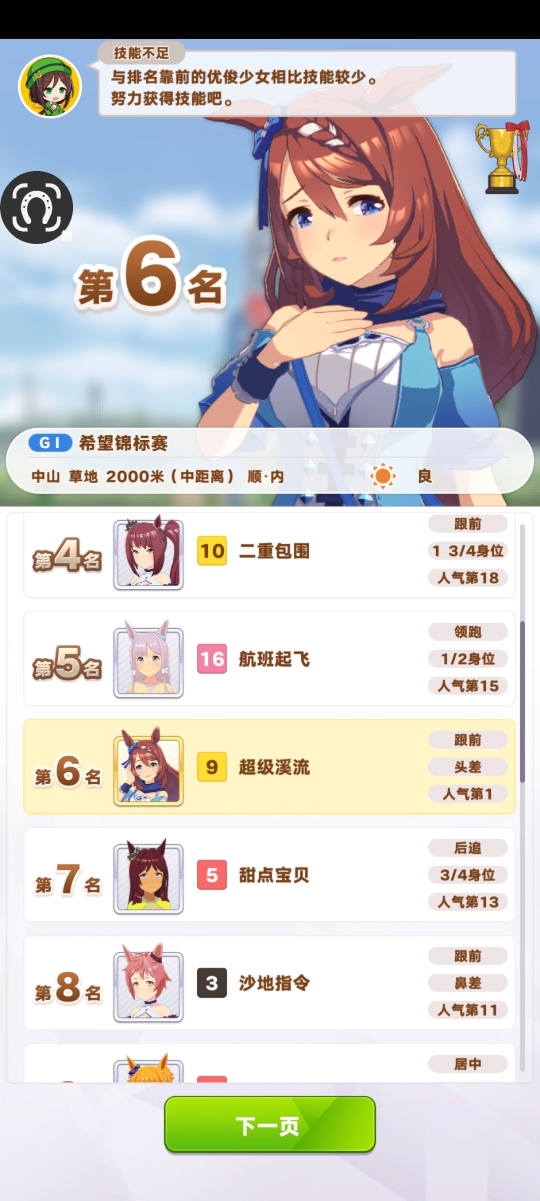 分享今日坐牢 7