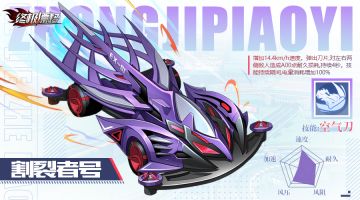 【车型曝光】割裂者号