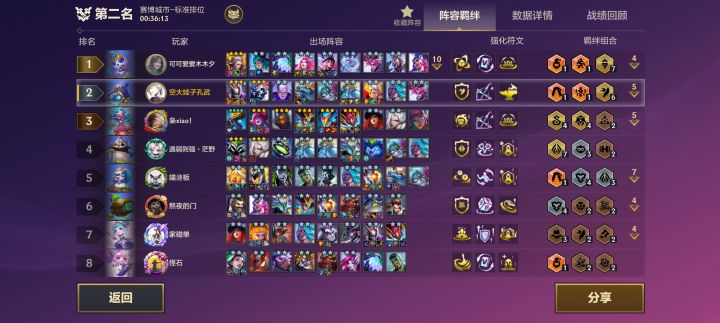 什么④♀递牌概率截图