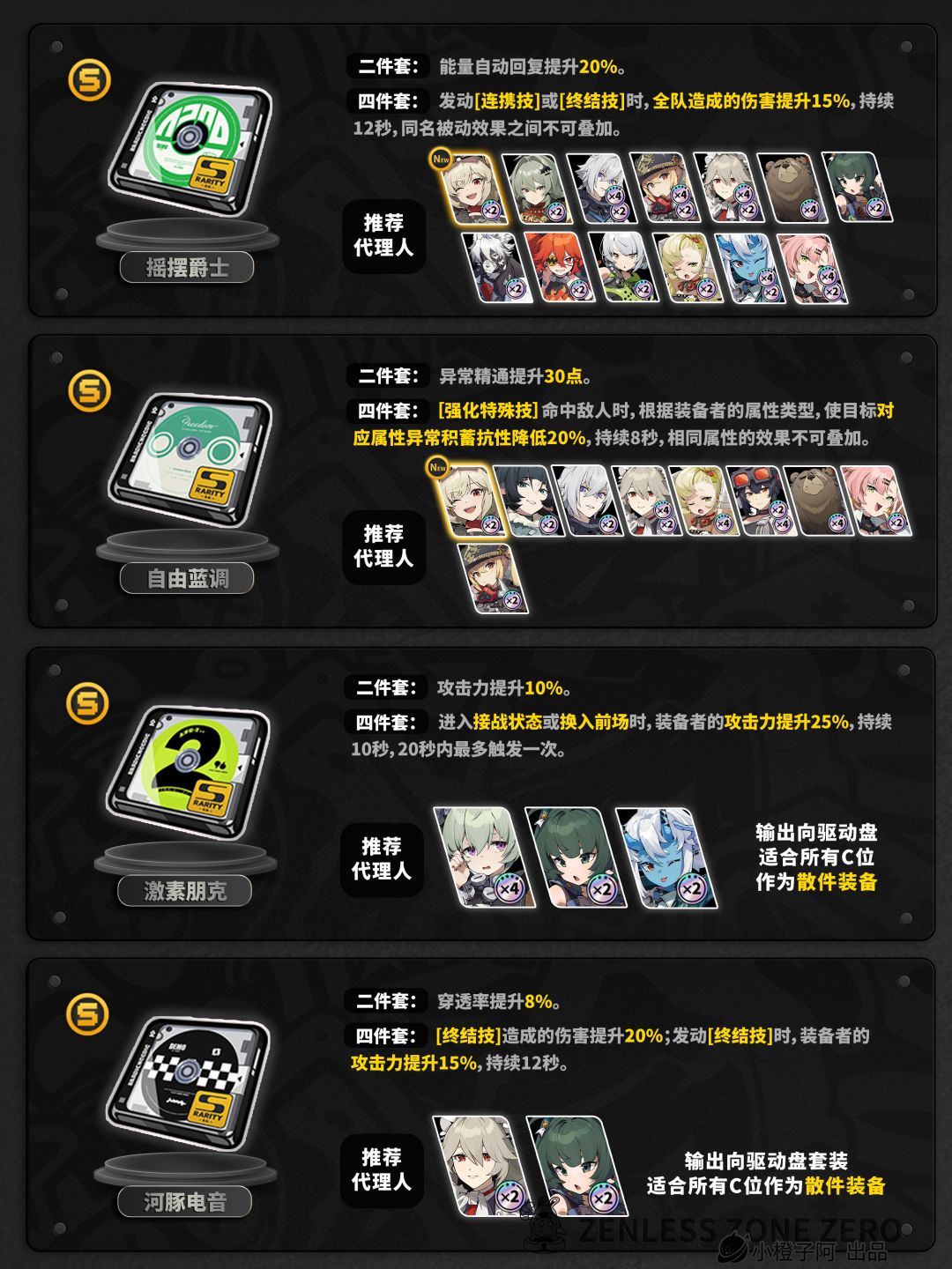 【1.2攻略征集】驱动盘刷取推荐丨加柏妮思 3