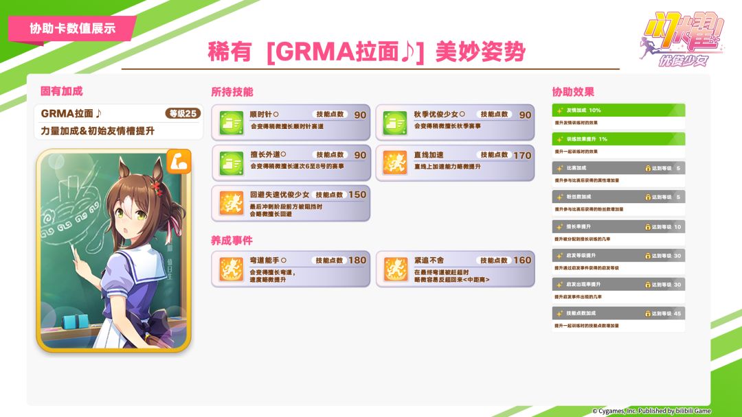 即将登场的协助卡数值公开! 2