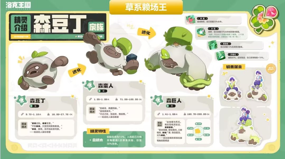 憧憬S3赛季铅字幻梦新篇章 2
