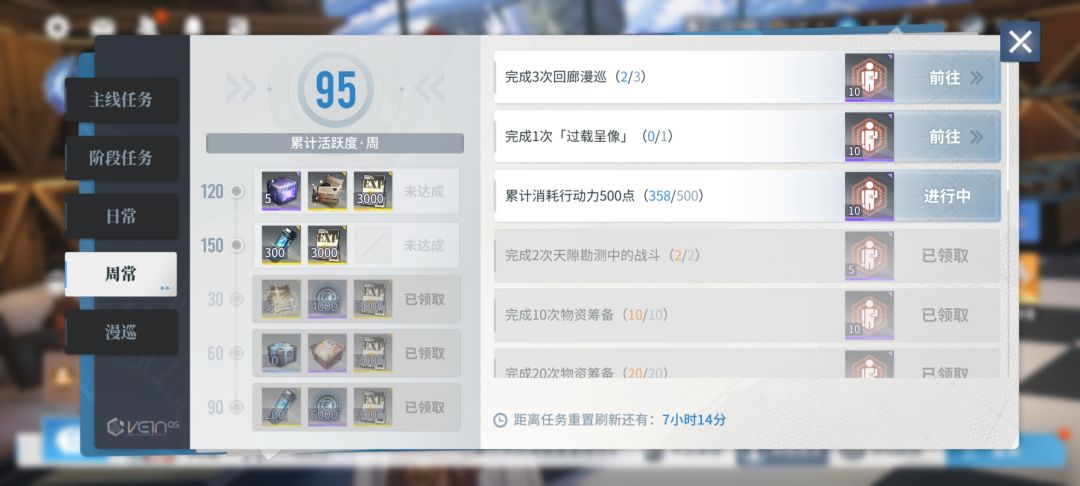 奖励拿不到?全部加起来也没有150啊? 1