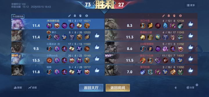 能抗能打,金牌发育路!截图