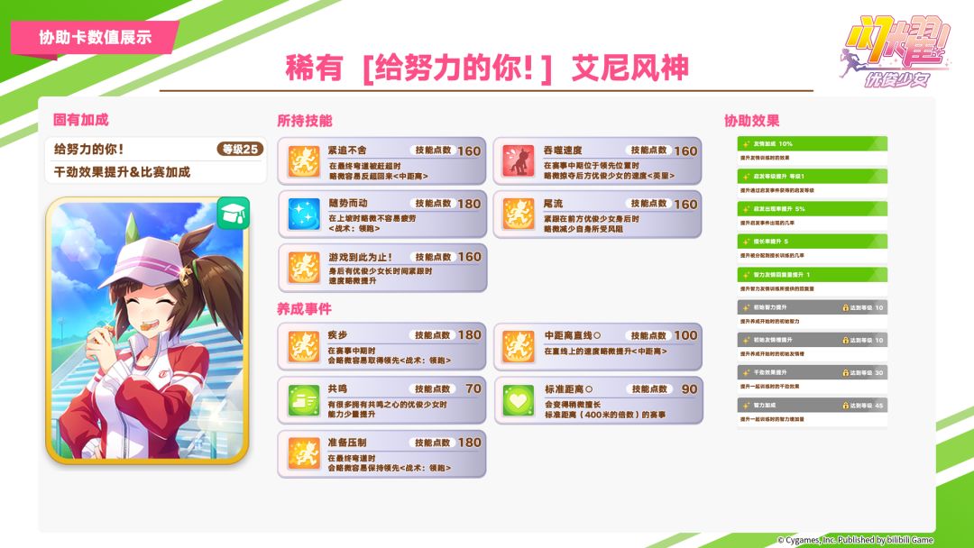 即将登场的养成优俊少女与协助卡数值公开! 3