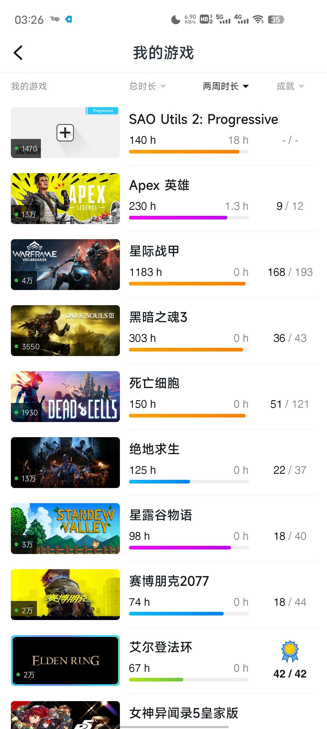 大佬帮我分析一下，看看我适合玩啥游戏，最近游戏荒了 2