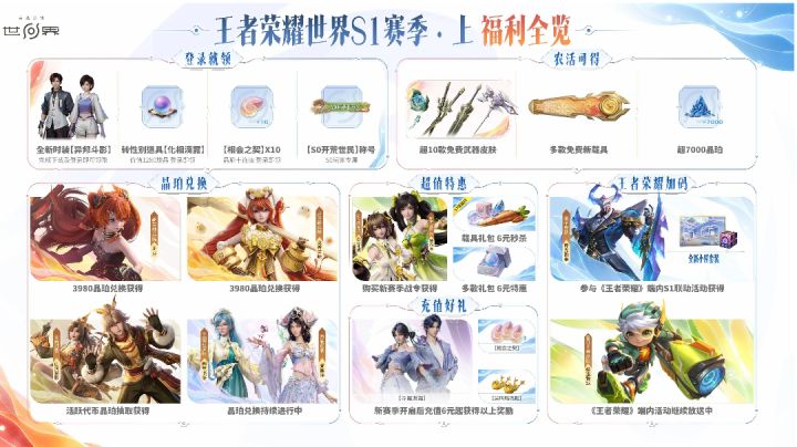 这游戏评分为什么会这么低啊?看着还行啊截图