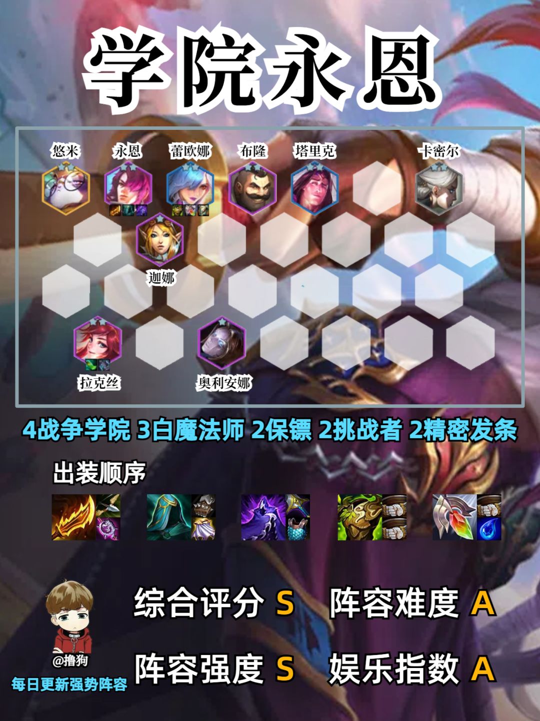 双城之战最强阵容：学院永恩截图
