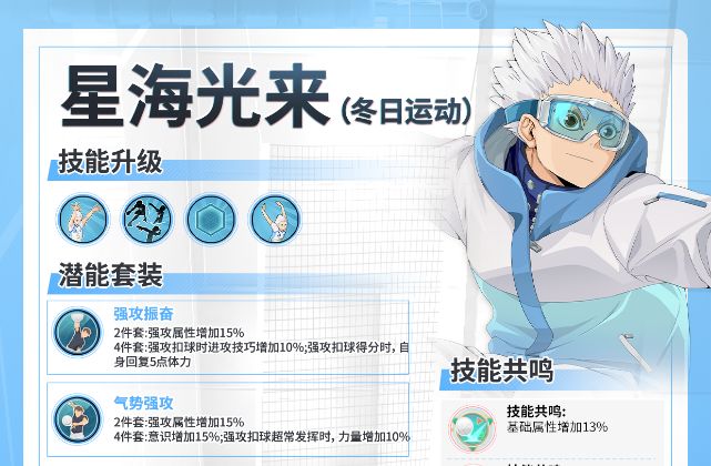 SP球员星海光来（冬日运动）上线｜攻略一图轻松上手截图