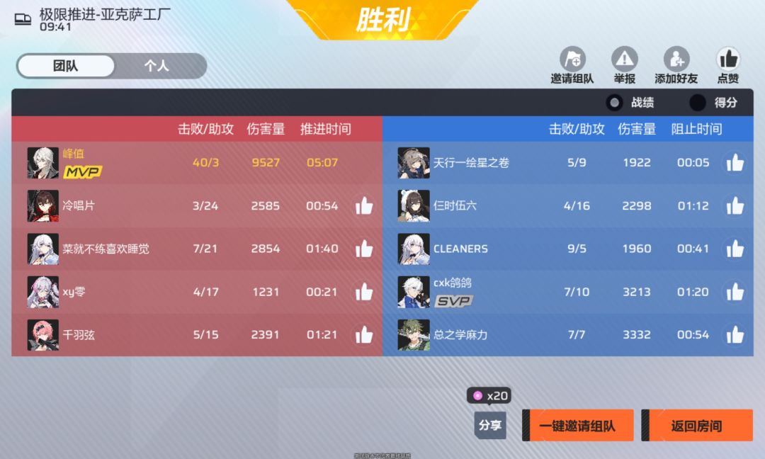 长廊测试圆满收官 3