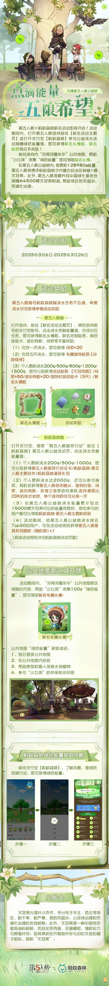 第五人格×蚂蚁森林“萌芽行动”联名活动即将开启： ※3月6日-3月26日，打开游戏前往【联名活动主题页】或打开支付宝搜索“第五人格萌芽行动”前往【蚂蚁森林】第五人格公益活动页参与浇水，即可获得联名头像框、联名标签等众多奖励！ 在第五人格公益林内，每累积128980g能量，第五人格将携手蚂蚁森林于内蒙古自治区种植1棵文冠果。同时，第五人格将额外向中国绿化基金会捐赠64500棵文冠果树苗，帮助地区防风
