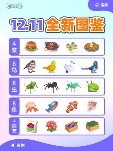 12月11日 全新图鉴攻略 虫点位 菜利润 (全)