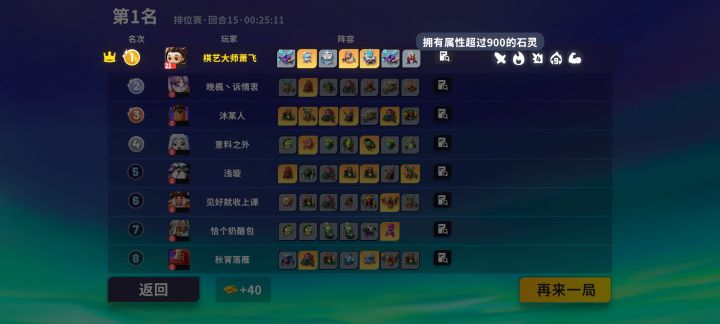谢谢让我找回了以前玩酒馆电表倒转的感觉了，这个英雄很强，有太多棋子可以配合拿金币了，速升本跟倒转太适合战吼流了[表情_斜眼笑]截图
