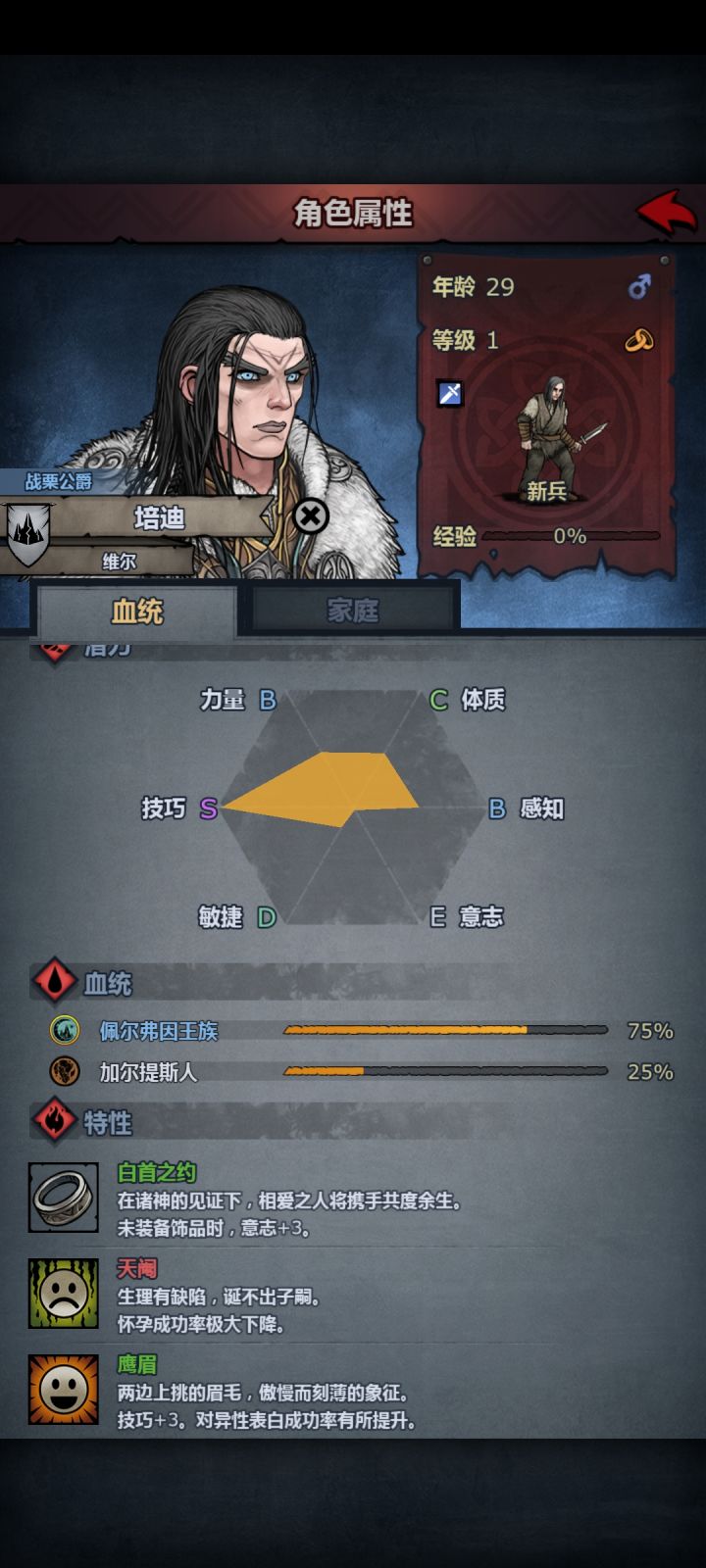萌新的第一个公爵女孩截图
