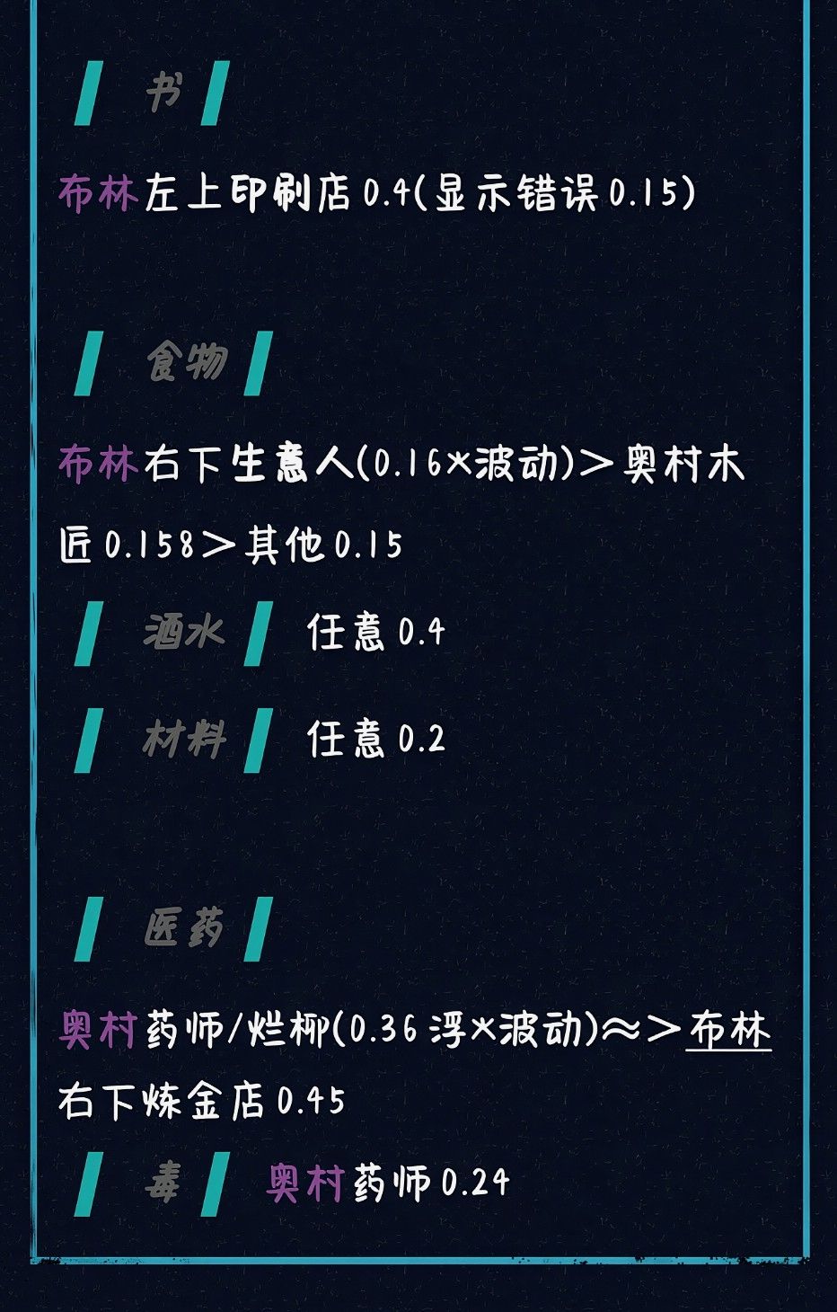 紫色晶石战利品相关🌃 2