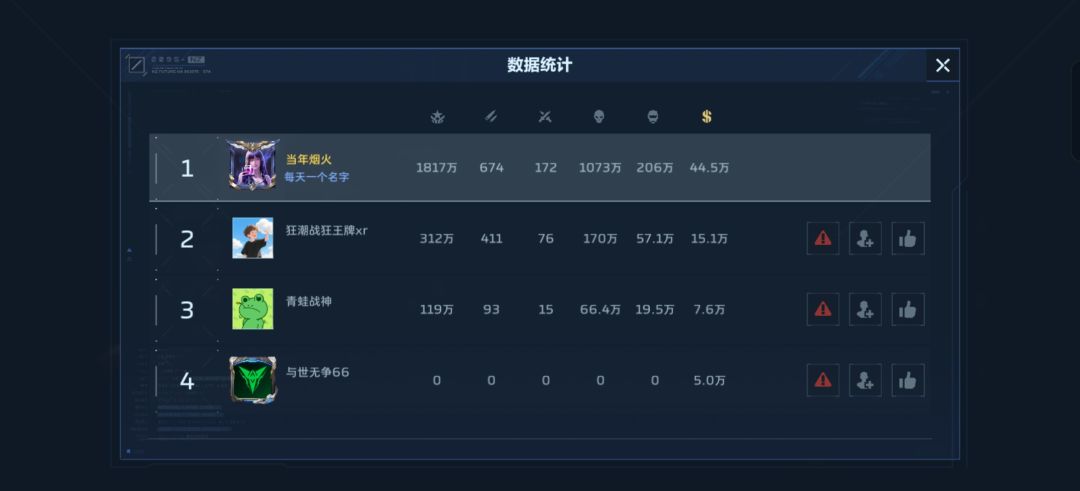 全程挂机就能拿到最好的奖励 2