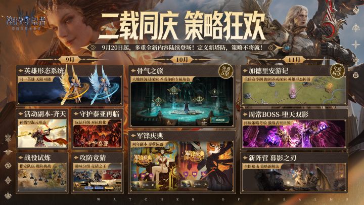二周年玩法前瞻爆料—未来三月,策略狂欢!截图