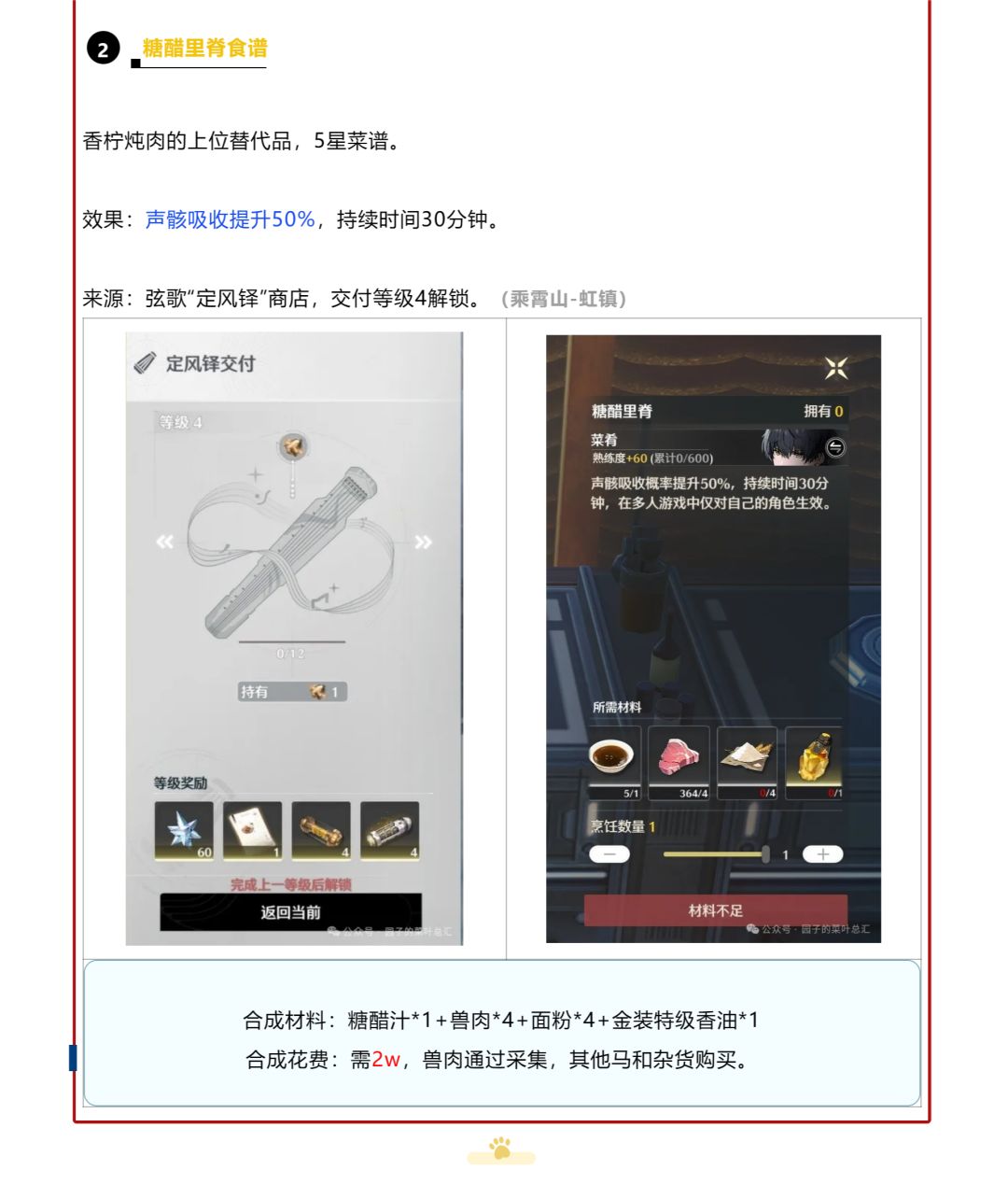 新增功能性菜谱一览,声骸、素材、贝币掉落 3