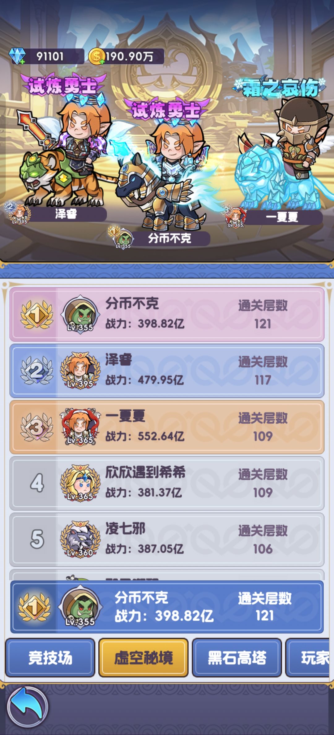 0氪398亿战力过秘境121 3