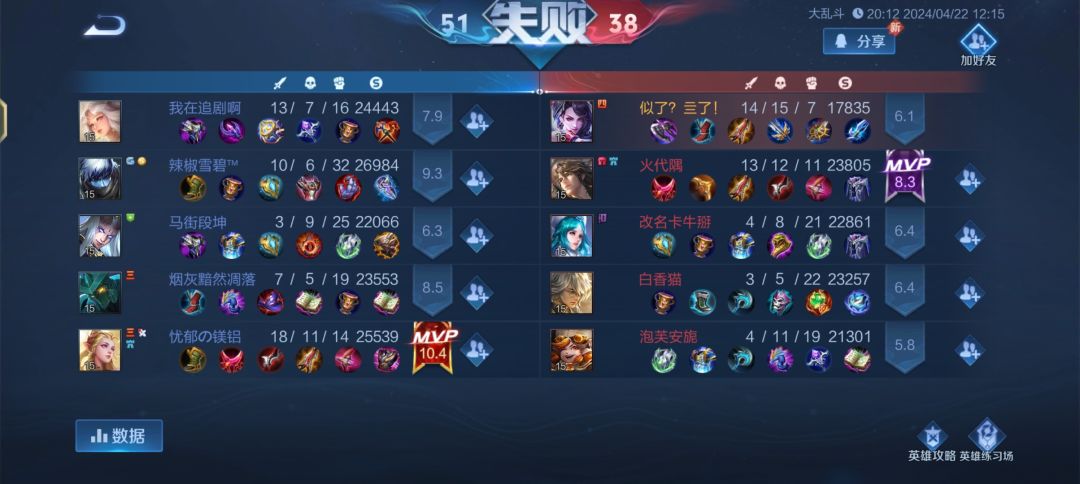 还是大乱斗好玩 2