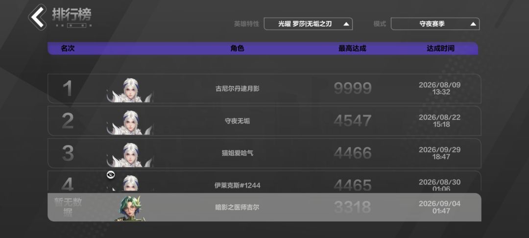 龙榜9999 6