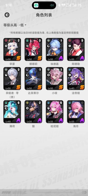 开服一直玩了6天，说说体验感受吧