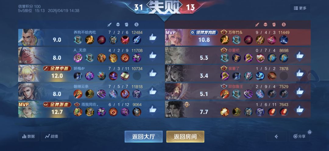 怎么会有人连甄姬都玩不明白 2