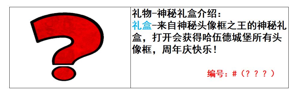 《失落城堡》：自创BOSS-头像框之王 3