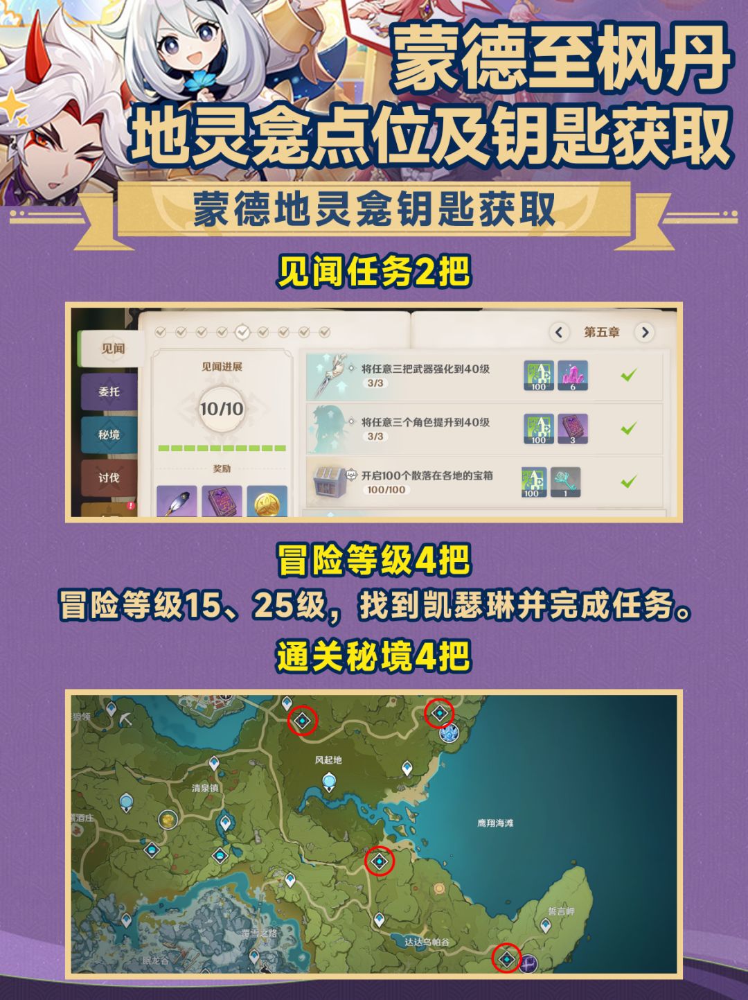 2000原石❗50个地灵龛点位及钥匙🔑获取 3