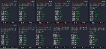 联动排行奖励装备属性速看(司空千落活动版鞋)