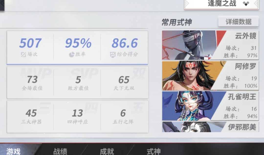 第一次见,离谱了吧 3