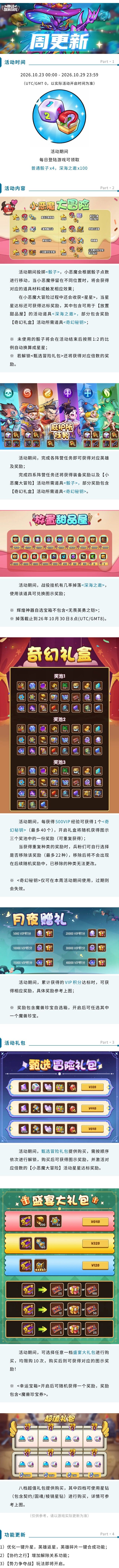 放置甜品屋开业，快来看看都有什么珍奇宝物吧~截图