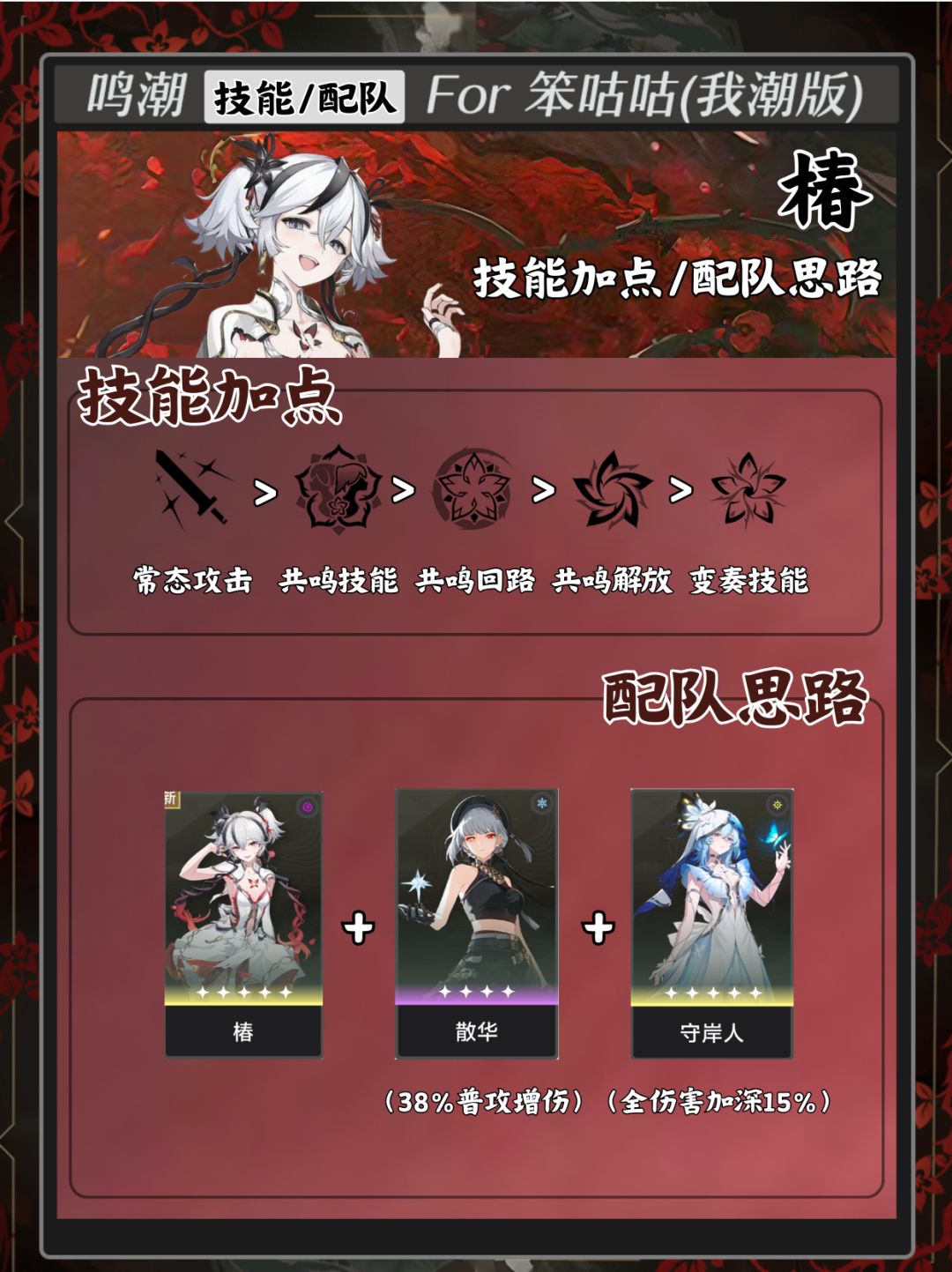 鸣潮｜1.4版本「椿」攻略 3