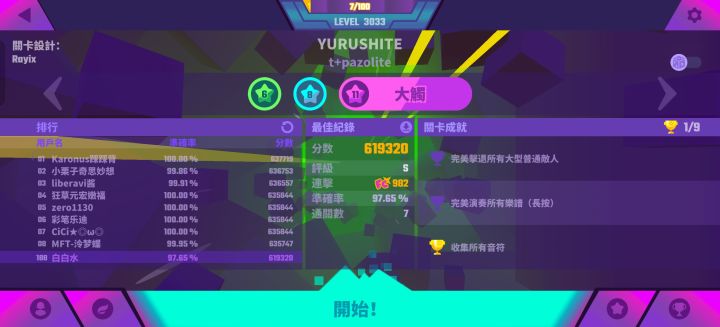 怎样才能算喵斯大手啊 。截图