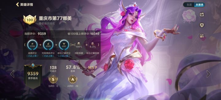 分打满了,怎么破截图