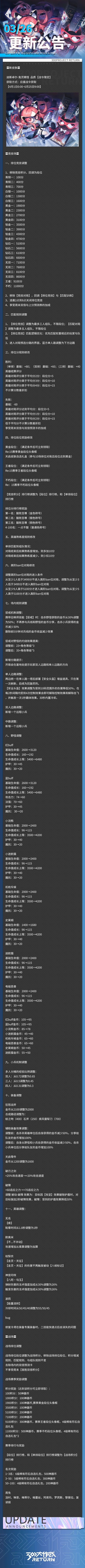 更新公告 1
