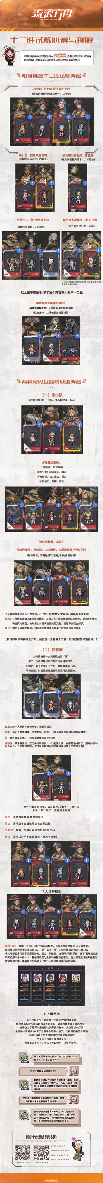 【高玩攻略】十二胜试炼心得与理解